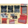 Outils d'atelier